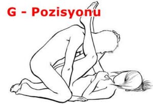 G-Pozisyonu-Bursa-escort